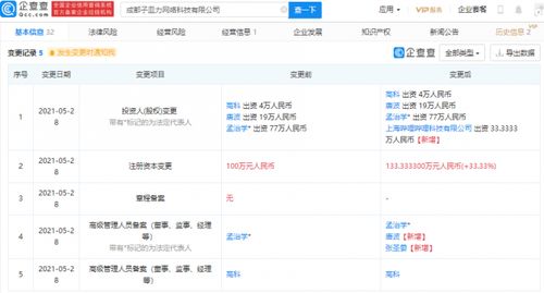 B站投资子皿力网络科技，深化内容生态与技术服务布局